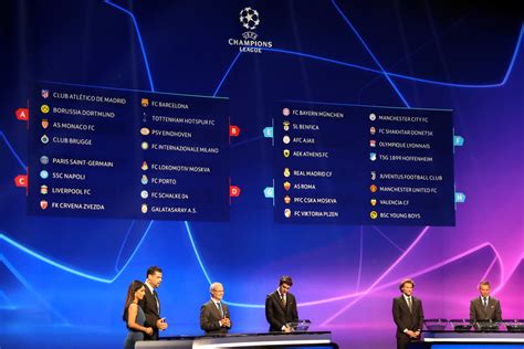 2023-2024 UEFA Champions League All teams. Group stage draw pots ...