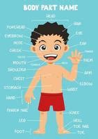 Boy Body Extremities Vector Art, Icons, and Graphics for Free Download