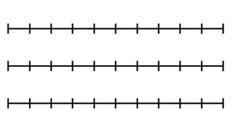 Editable Number Lines