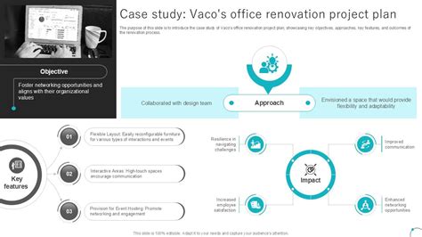 Case Study Vacos Office Renovation Building A Successful Office Ppt ...