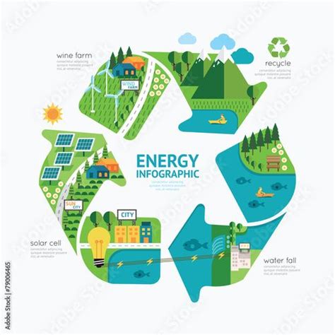 Infographic energy template design.protect world energy concept ...