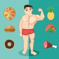 Obesity and health cartoon set | Obesity, Obesity awareness, Workout food