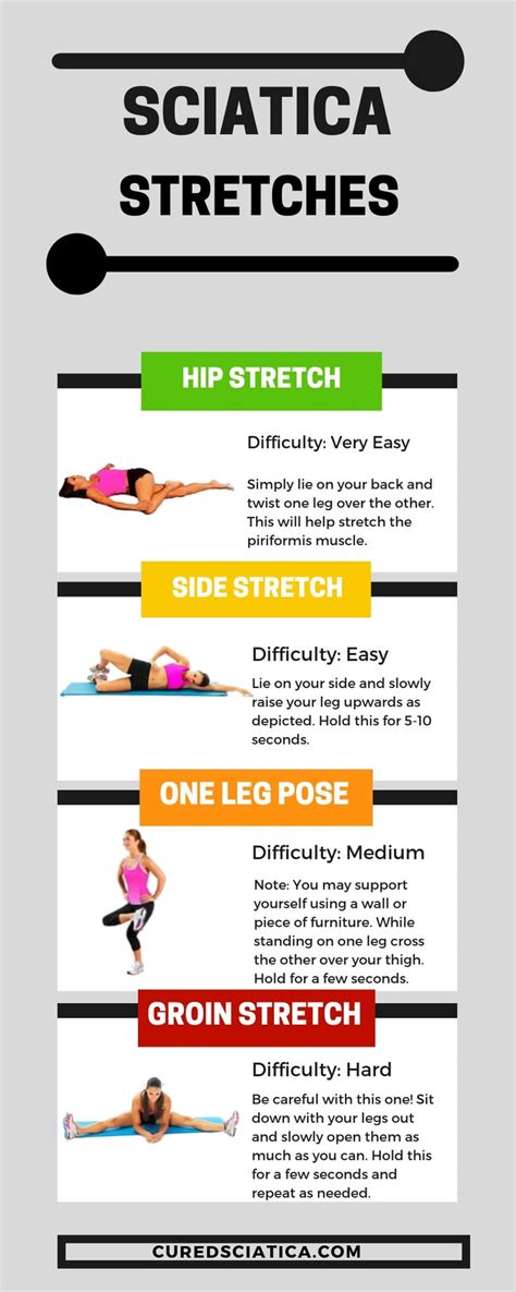 Printable Exercises For Sciatica Pain Relief