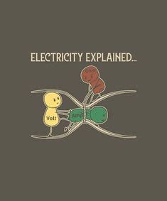 Pin by Jenni Meixl on Makin' Me Smile | Science humor, Science jokes ...