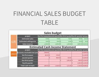 Free Financial Fund Templates For Google Sheets And Microsoft Excel ...