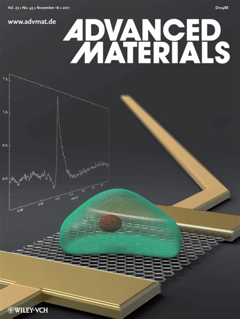 Graphene Transistors for Bioelectronics: Graphene Transistor Arrays for ...