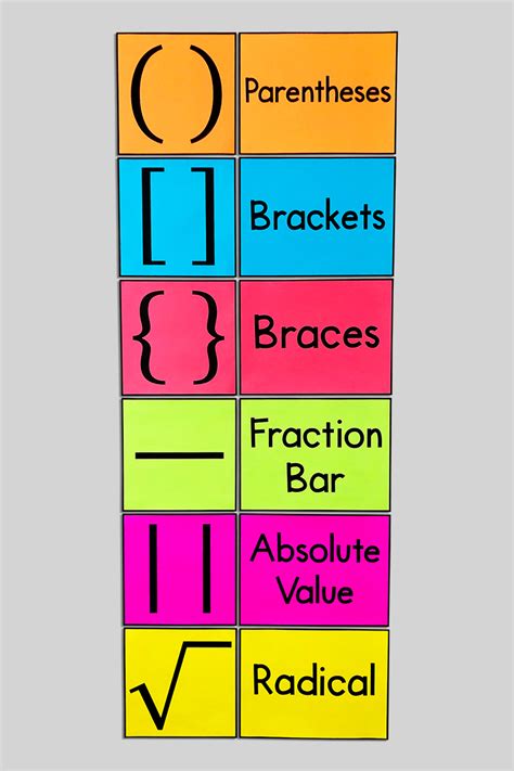 My Math Resources - Grouping Symbols Posters