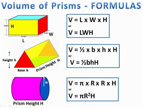 Prism volume calculator - bravosay