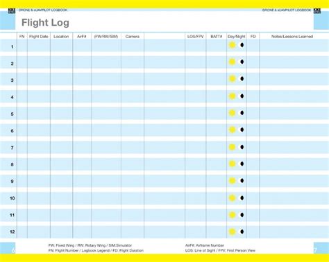 Free So You Want To Keep Track Of All Your Drone Flights Uav Flight Log Template PDF ...