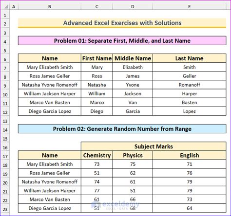 Advanced Excel Exercises with Solutions PDF - ExcelDemy