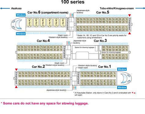 Lumo Trains Seating Plan