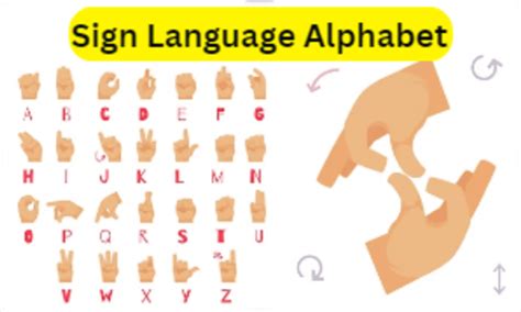 Sign Language Alphabet: Bridging the Communication Gap – Tech Burneh