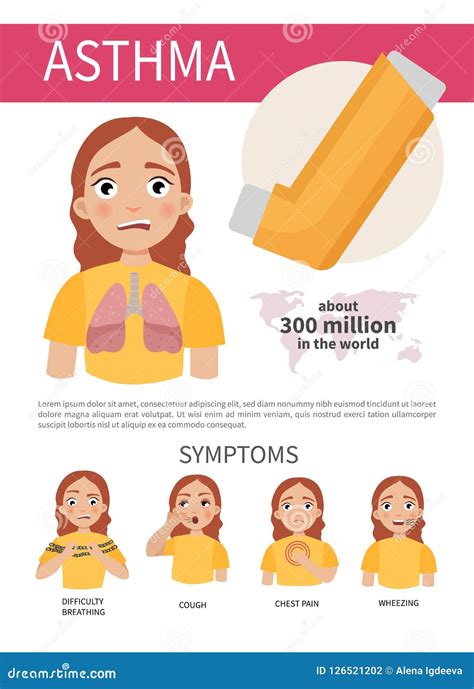 Asthma infographic stock vector. Illustration of concept - 126521202