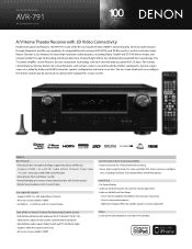 Denon AVR-791 Manual