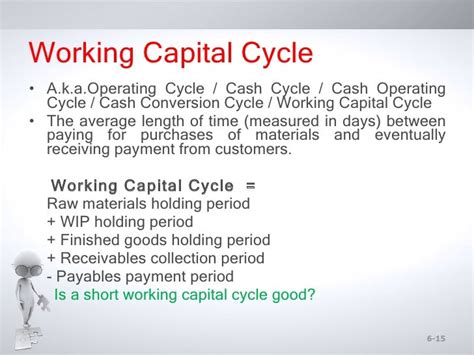 Working Capital: Formula For Working Capital Cycle