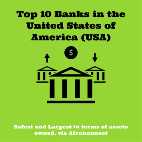 Top 10 Banks in the United States of America (USA) 2023 - Afrokonnect