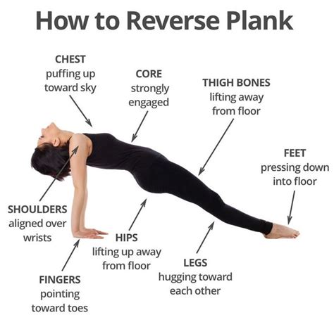 Reverse Planks That Help Strengthen The Core And Lower Body - GymGuider.com