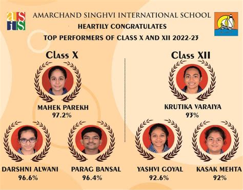 Amarchand Singhvi International School