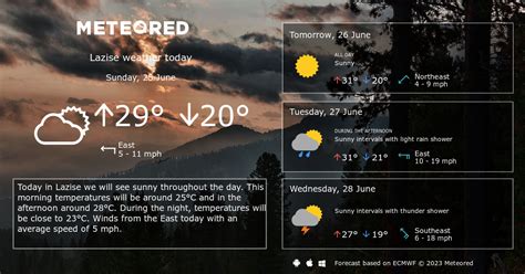 Weather Lazise. 14 day Forecast - yourweather.co.uk | Meteored