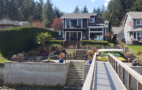 Kitsap County - Gig Harbor Property Management