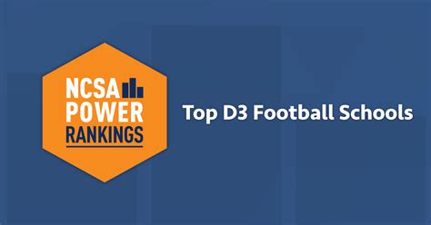 Best Division 3 Football Colleges | NCSA Power Rankings 2021