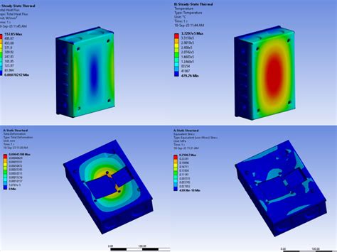 Custom Sheet Metal Design for Manufacturing | Upwork