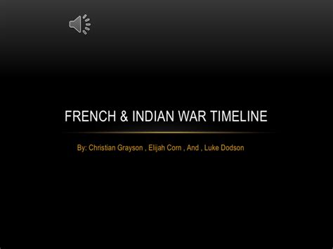 French & Indian War Timeline