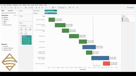 How To Make Gantt Chart In Tableau - Chart Walls