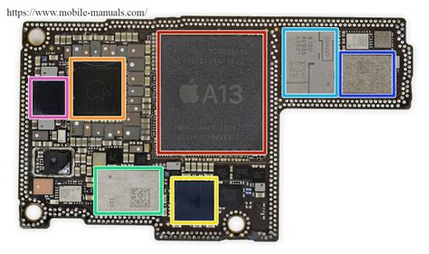 [Get 36+] Schematic Diagram Realme 3