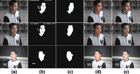 Overview of occluding contour detection. a The input face images b Face ...