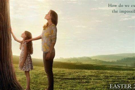 Miracles from Heaven - Cast, Ages, Trivia | Famous Birthdays