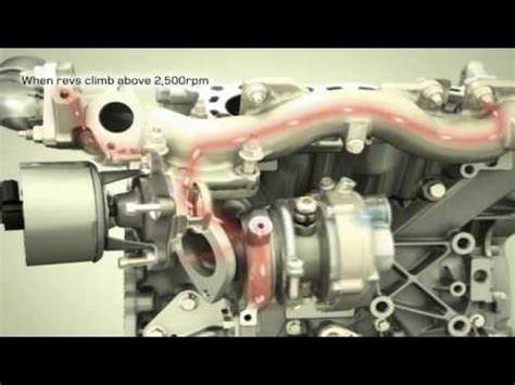 Land Rover Discovery 4 V6 Diesel Engine - YouTube