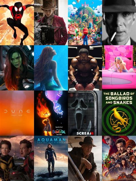 2023 is going to be a good year for movies. Which movie(s) are you most ...