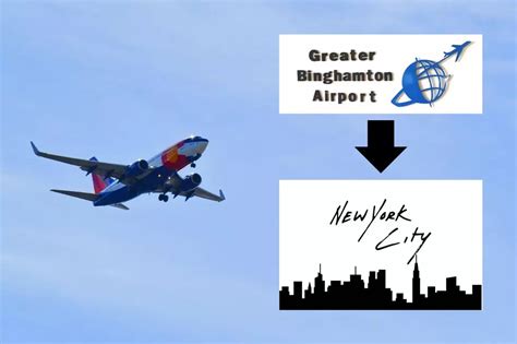 Greater Binghamton Airport to Offer Flights to New York City