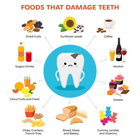 25,100+ Food In Teeth Stock Illustrations, Royalty-Free Vector Graphics & Clip Art - iStock