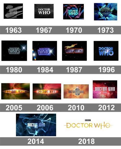 the evolution of doctor who logo in four different styles and colors, from beginning to end