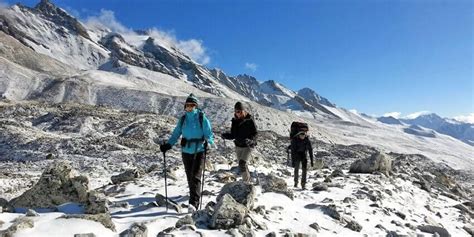 Top 37 Best Nepal Trekking | Trekking in Nepal | Trekking Itinerary