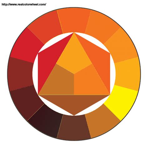 Shades Of Orange Color Wheel – Warehouse of Ideas