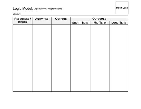 Logic Model Cheat-Sheet — Sharp Insight, LLC