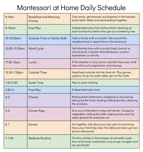 Montessori at Home Daily Schedule — peace rose montessori