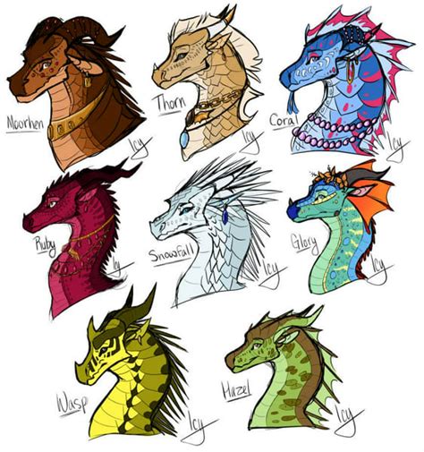 Hanging out with Wings of Fire Characters: Part 4, the Queens - Quiz | Quotev