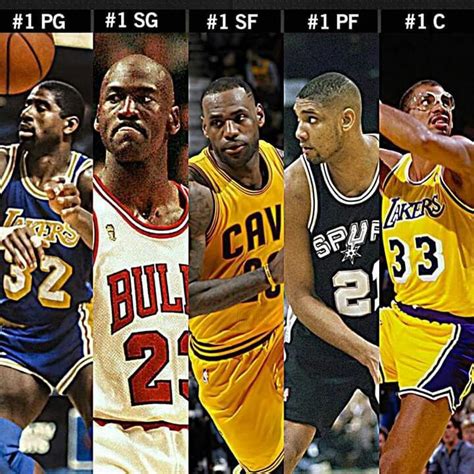 2016 ESPN Greatest of All Time | Best nba players, Basketball legends ...