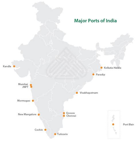 Major Ports of India - Optimize IAS