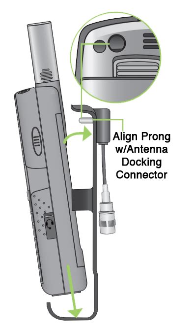 Antenna Adapter - Iridium 9555 Installation Tutorial • Apollo Satellite