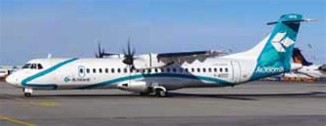 Aircraft Turboprop Engines and Propeller Control Systems