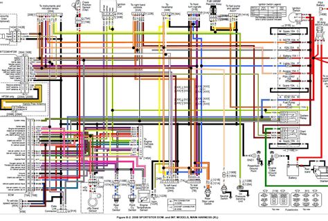 [DIAGRAM] 1992 Harley Davidson 1200 Sportster Wiring Diagram ...