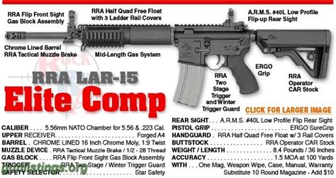 Gunlistings.org - Rifles RRA LAR 15