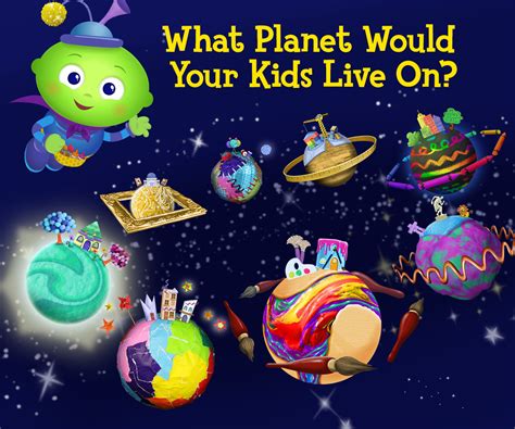 Plan The Perfect Creative Galaxy Themed Birthday Party! - New Mommy Bliss