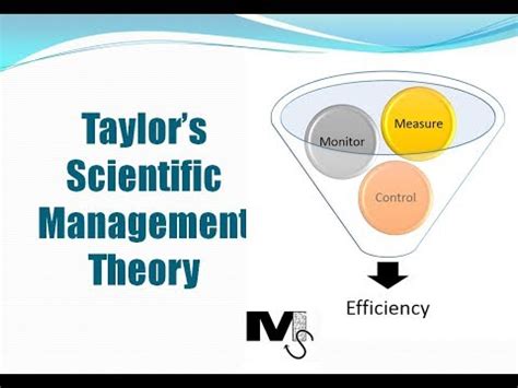 Taylor's Scientific Management Theory - Simplest explanation Ever - YouTube