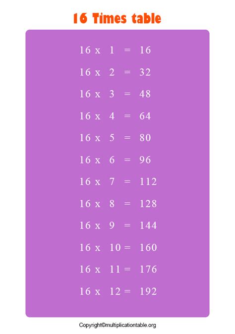 16 Times Table Chart